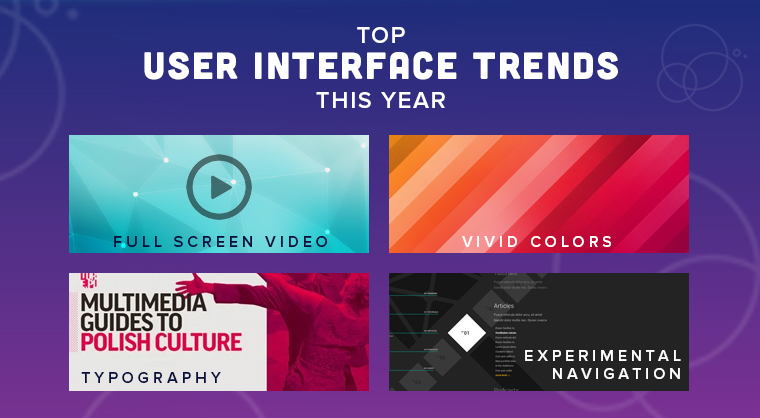 Top User Interface Trends This Year